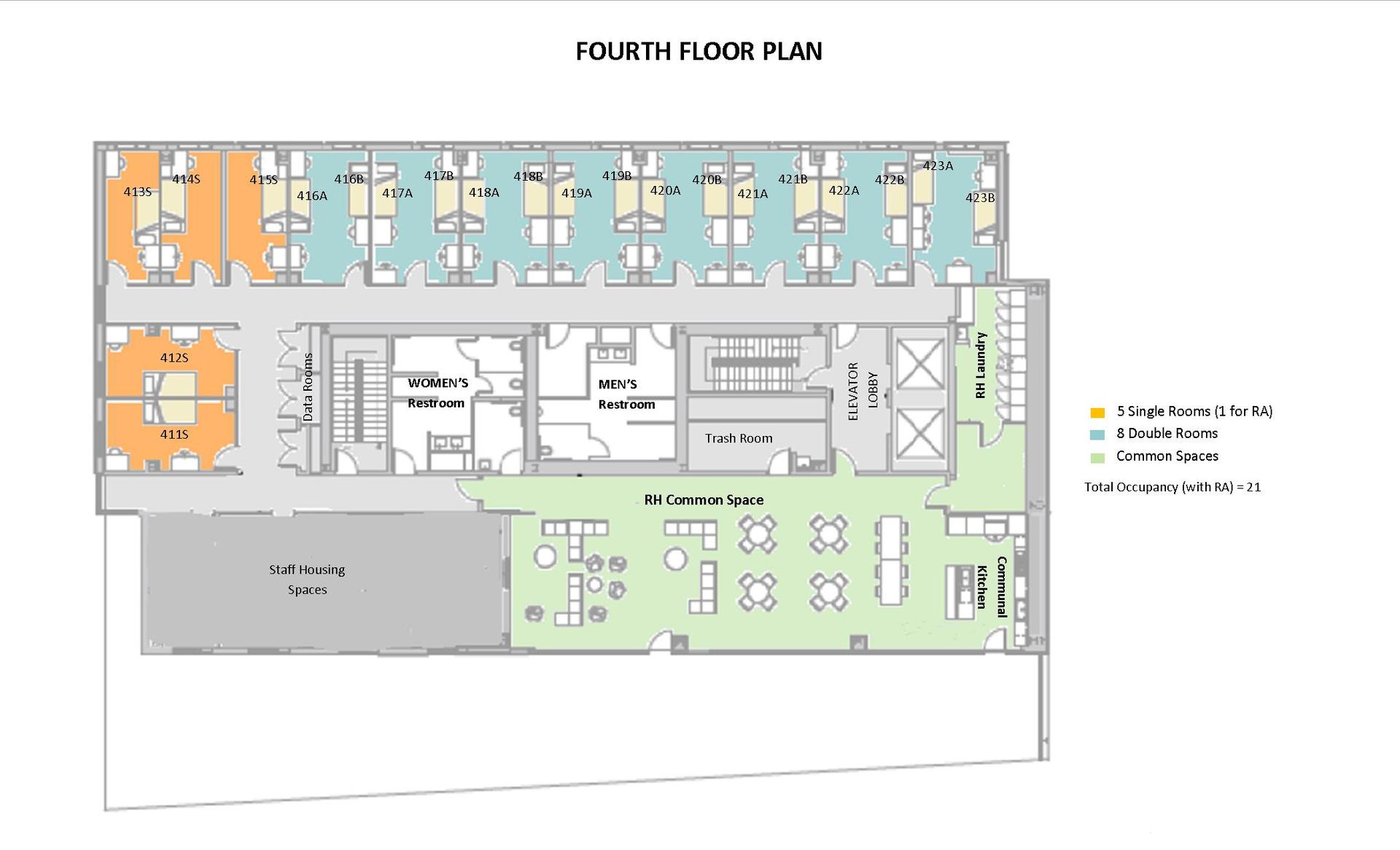 examples of business plan for student accommodation