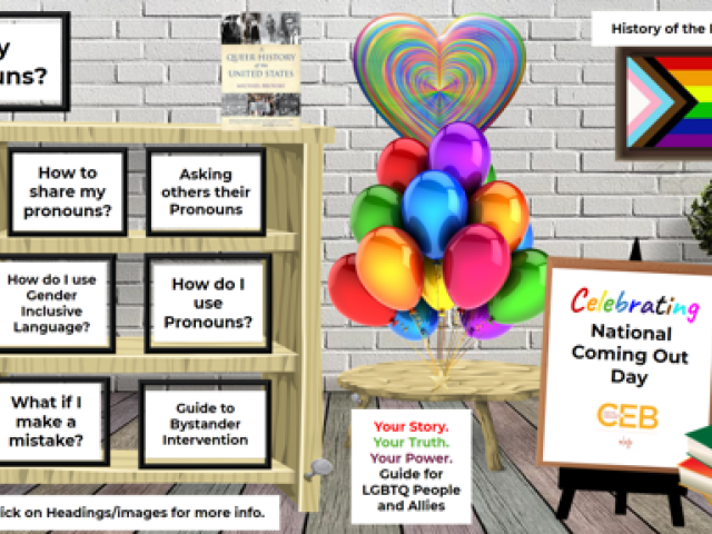 National Coming Out Day Resources