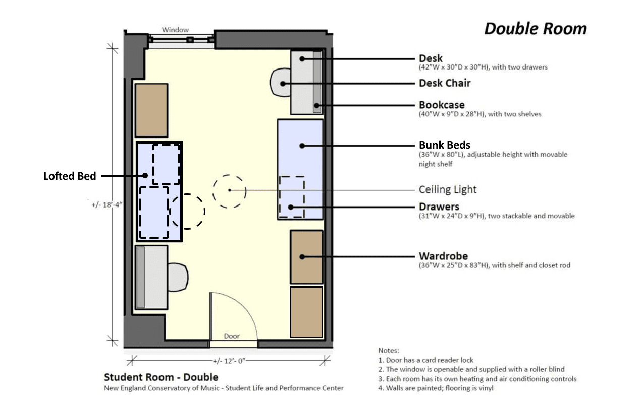 Diagram of a triple room.