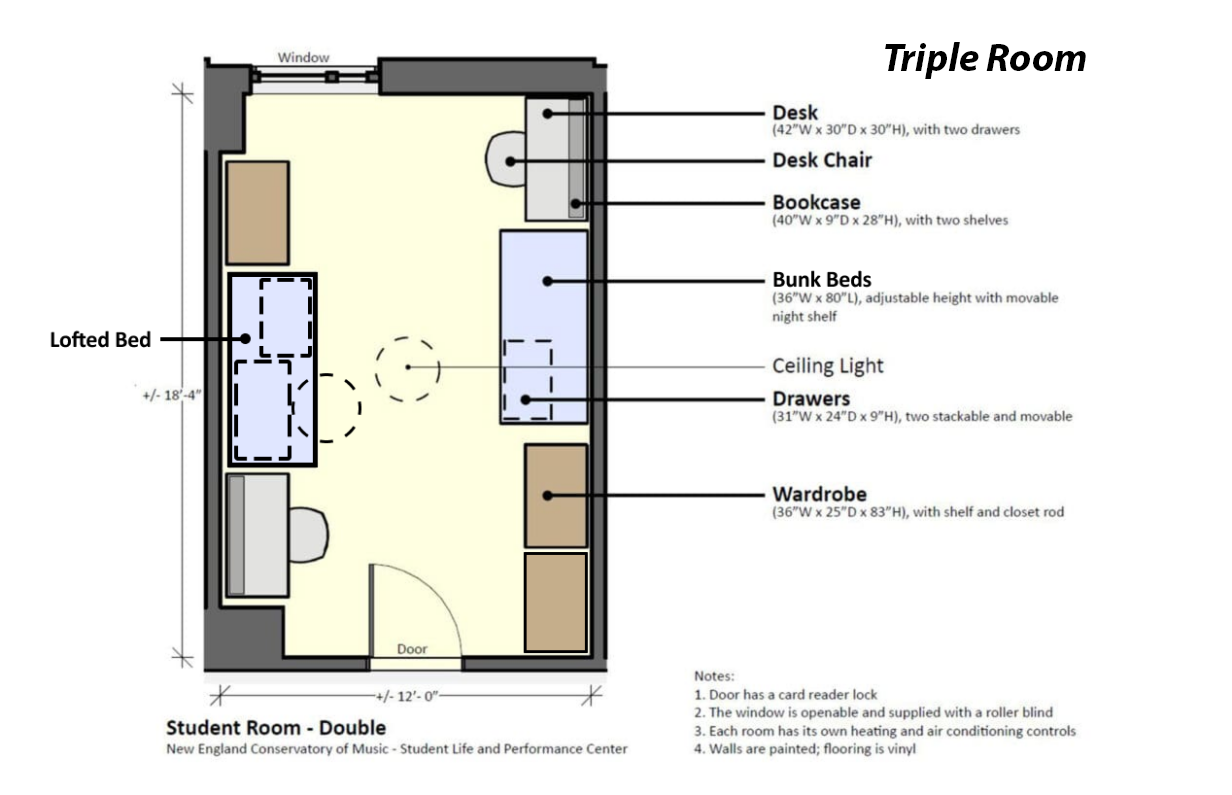 Floor plan diagram of a three-person room in the NEC residence hall. Floor plan diagram of a three-person room in the NEC residence hall.